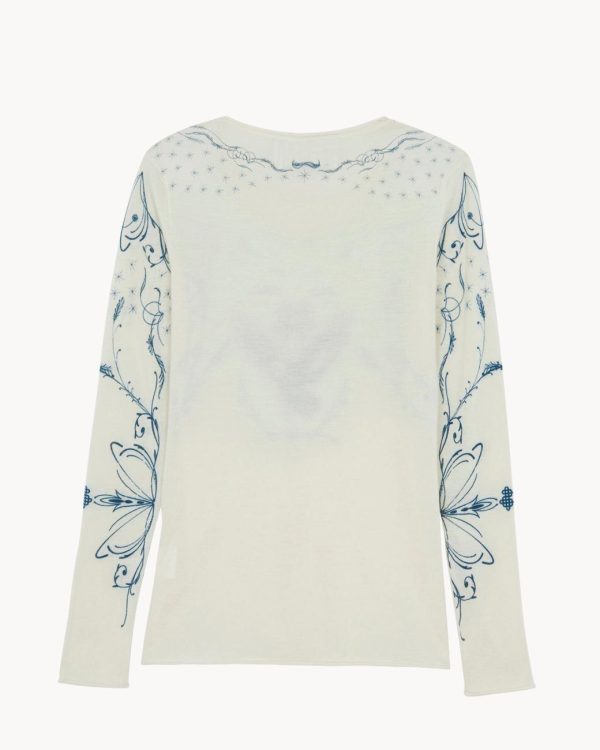 Threadsmith.shopd05f3734ec 1