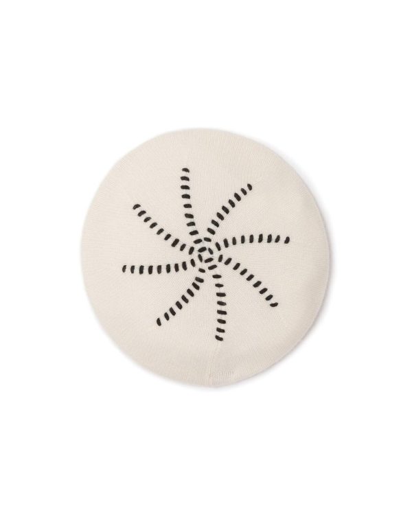 Threadsmith.shopd663afbbe2 1